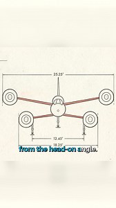 1.1M views · 11K reactions | Polite Pilots and Starfighters: Canada Tries an X-Wing | Found And Explained | Facebook