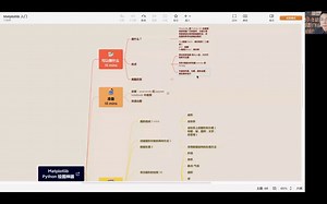 1 小时入门 python 绘图库 matplotlib