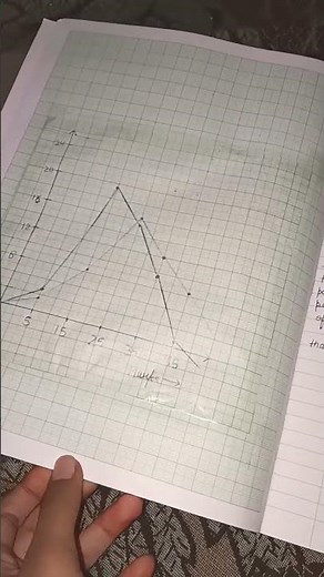 # class 9th Chapter 12 Statistics Exercise 12.1 All questions ,👍👍
