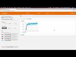 Visualize Training Results With TensorFlow summary and TensorBoard