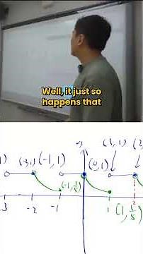 😡🤬 H2 Math Integration - Have you been tricked by this type of question?