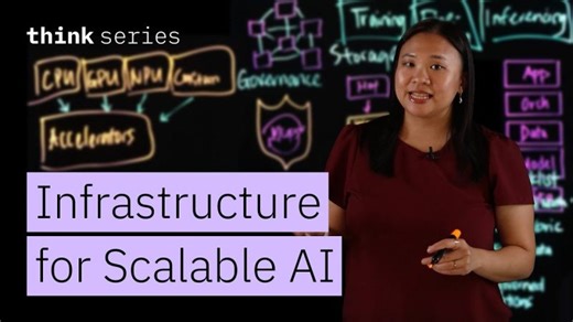 Infrastructure Layer: Power the AI Stack with Data Pipelines MLOps | Rick Schoonmaker