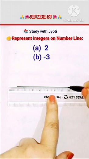 How to Represent Integers on Number Line | Class 6 Maths #shorts #studywithjyoti
