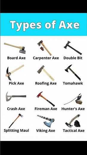 Different Types of Axes 🪓🔍 #axe
