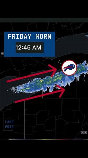 Buffalo Radar Loop Lake Effect Snow
