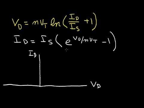 Diode Math