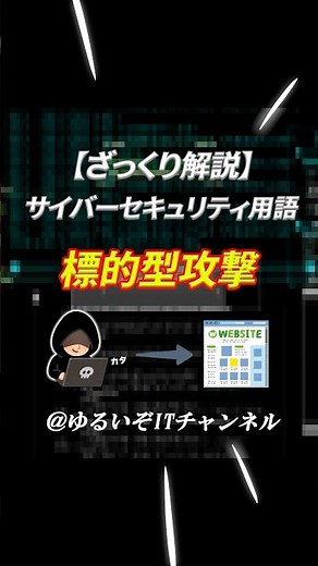 What is a Targeted Attack? #shorts #kalilinux