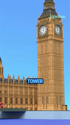 Have you been inside Big Ben? Let me know!