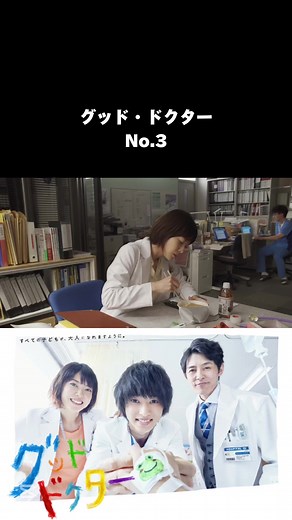 グッド・ドクター:魅力的なキャストとストーリー