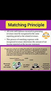 Matching Principle #accounting Study Point | Study Point