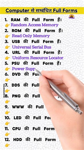 Most Important Computer Related Full Forms Part- 157, #youtubeshorts #viralvideo #trending