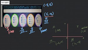 Determine the correct quadrant for points below: I, II, III, IV... | Filo