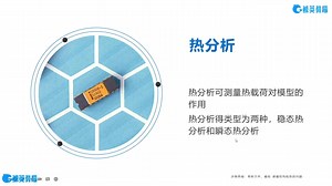 手把手教你creo有限元分析-3.3热分析