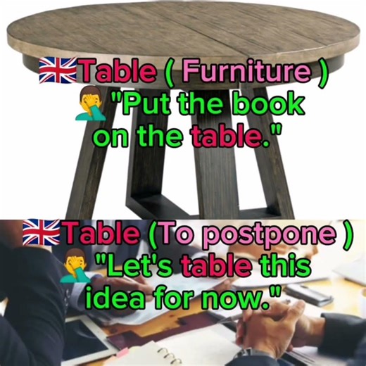 Double meaning words English Table