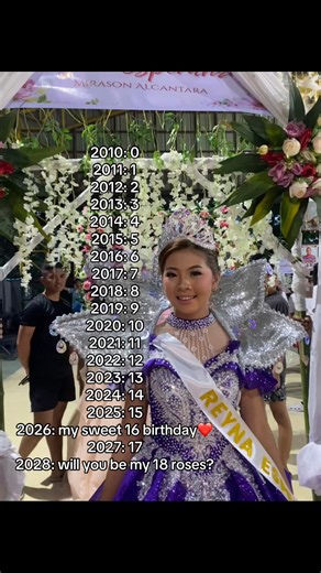 Celebrating 2010 Babies' Growth Journey