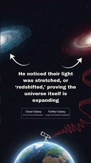 The Expanding Universe – Hubble’s Shocking Discovery!