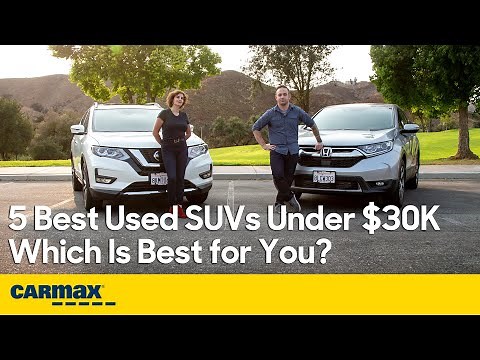 5 Best SUVs Under $30,000 for 2020―CR-V, RAV4, Escape, Grand Cherokee and Rogue