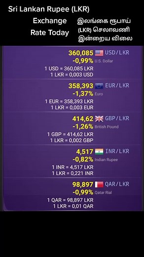 Truelanka News on TikTok