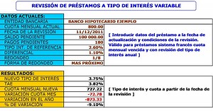 Prestamo Interes Variable