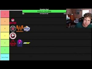 Wafflepwn tier list compilation (pt. 1)