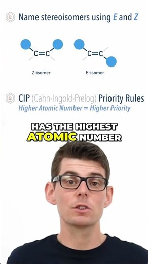 E vs Z Isomers Explained | CIP Priority Rules Made Simple