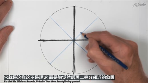 10-人工精译】PROKO-Marshall Vandruff的透视课程绘画-作业：“了解你的工具” 挑战
