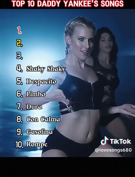 Top 10 Songs by Daddy Yankee You Should Remember