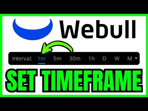 How To CHANGE TIMEFRAME On Webull Desktop (QUICK & EASY) 2025