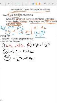 LAW OF MULTIPLE PROPORTION | SOME BASIC CONCEPTS OF CHEMISTRY