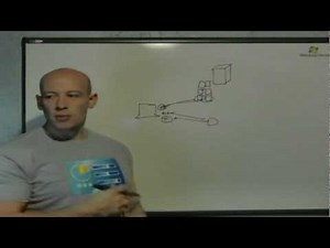 App-V Overview Part 1