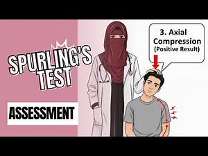 Spurling's test | foraminal compression test | cervical radiculopathy |cervical radicular syndrome