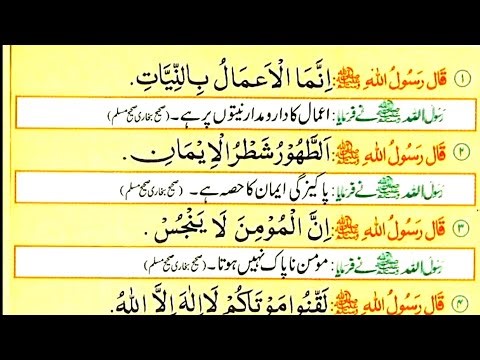 40 Short Hadith with Urdu Translation | چالیش مختصر احادیث | Kamran Islamic Tv