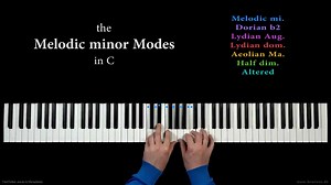【New Jazz】PRACTICAL SHORTCUT to play all the MELODIC MINOR MODES