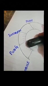 24K views · 423 reactions | Lol  | Troll PubG | Facebook