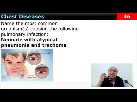 USMLE Step 2 CK [90]