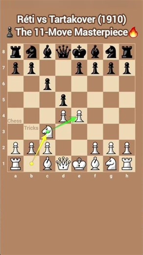 ​The Most Brutal Queen Sacrifice! 👑 Réti vs. Tartakower (1910)