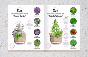 Easy Kids Container Garden Plan Vegetable Herb Garden Design Beginner-friendly Garden Layout How-to Children Garden Butterfly Theme Garden - Etsy