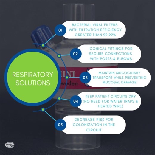 #carestreamamerica #carestreamusa #aarc #respiratory #respiratorycare #breathe #pharmasystems #hme #filters | CAREstream America