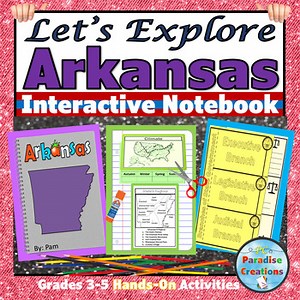 Arkansas State History Interactive Notebook Social Studies & Geography Activity