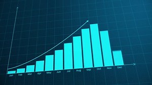 Bar chart for growing business progress by month. Developing company growth during the year. Technology hud style computer animation.