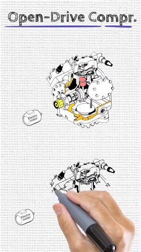 Open Drive Compressor