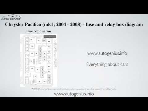Chrysler Pacifica (mk1; 2004 - 2008) - fuse and relay box diagram