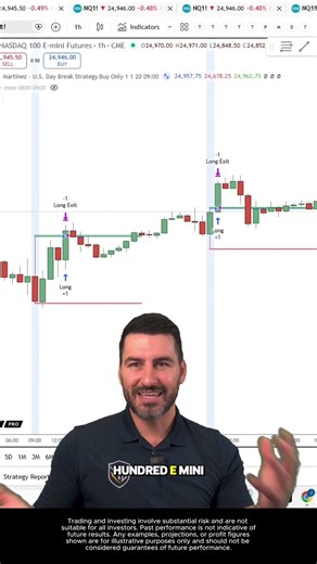 2k Day With US Daybreak