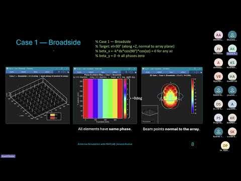 Antenna Design and Simulation with MATLAB Lecture 4