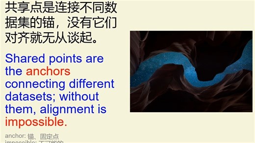 【重生英语】 【UMAP对齐黑科技】让多个降维图完美叠合的三种姿势 - 关于数据降维对齐的20句实用洞察
