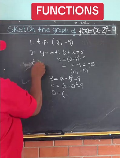 Grade 11 and 12 functions #mathematics #parabola
