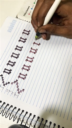 HOW TO MAKE CALLIGRAPHIC LETTERS #calligraphy #artist #draw #drawing #pen #lettering #alphabet