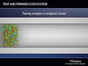 Trap and forward-flush elution - Waters Videos