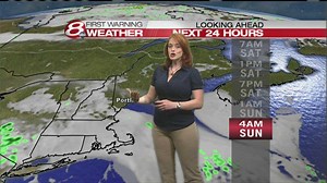 WMTW News 8 First Warning Weather Saturday Forecast