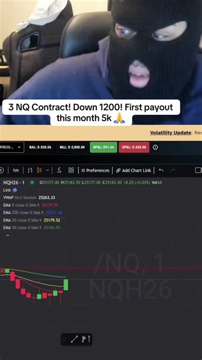 First Payout of the month 5k!!! #futures #topstep #traderlife #nasdaq | trader